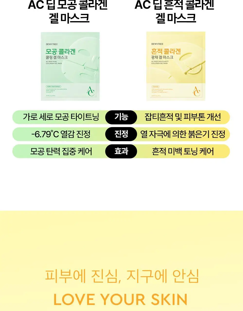 [콜라겐팩/1일1팩] 듀이트리 AC 딥 콜라겐 겔 마스크 1매 (모공/흔적) 상세페이지 57